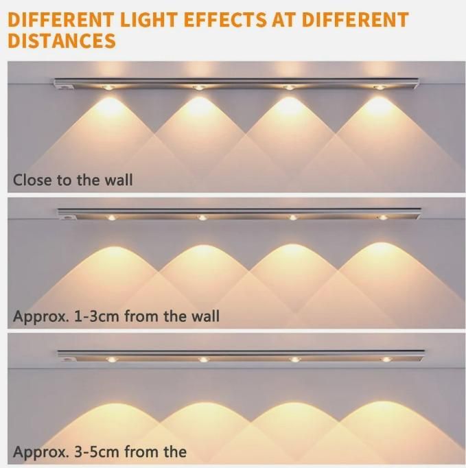 LED PIR Motion Sensor Cabinet Light – Rechargeable & Stick-On Convenience