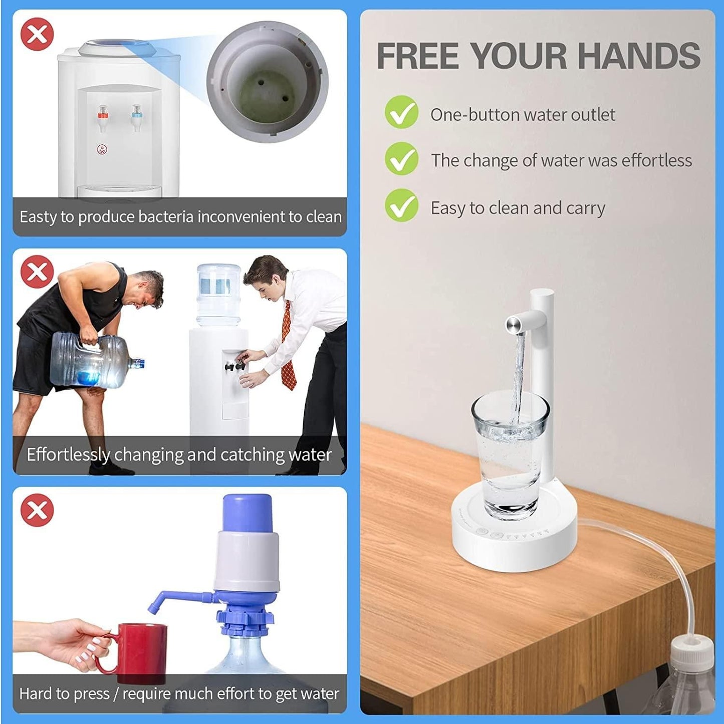 6-Level USB Automatic Water Dispenser | Rechargeable Smart Pump for Bottles (500ml to 5 Gallon)